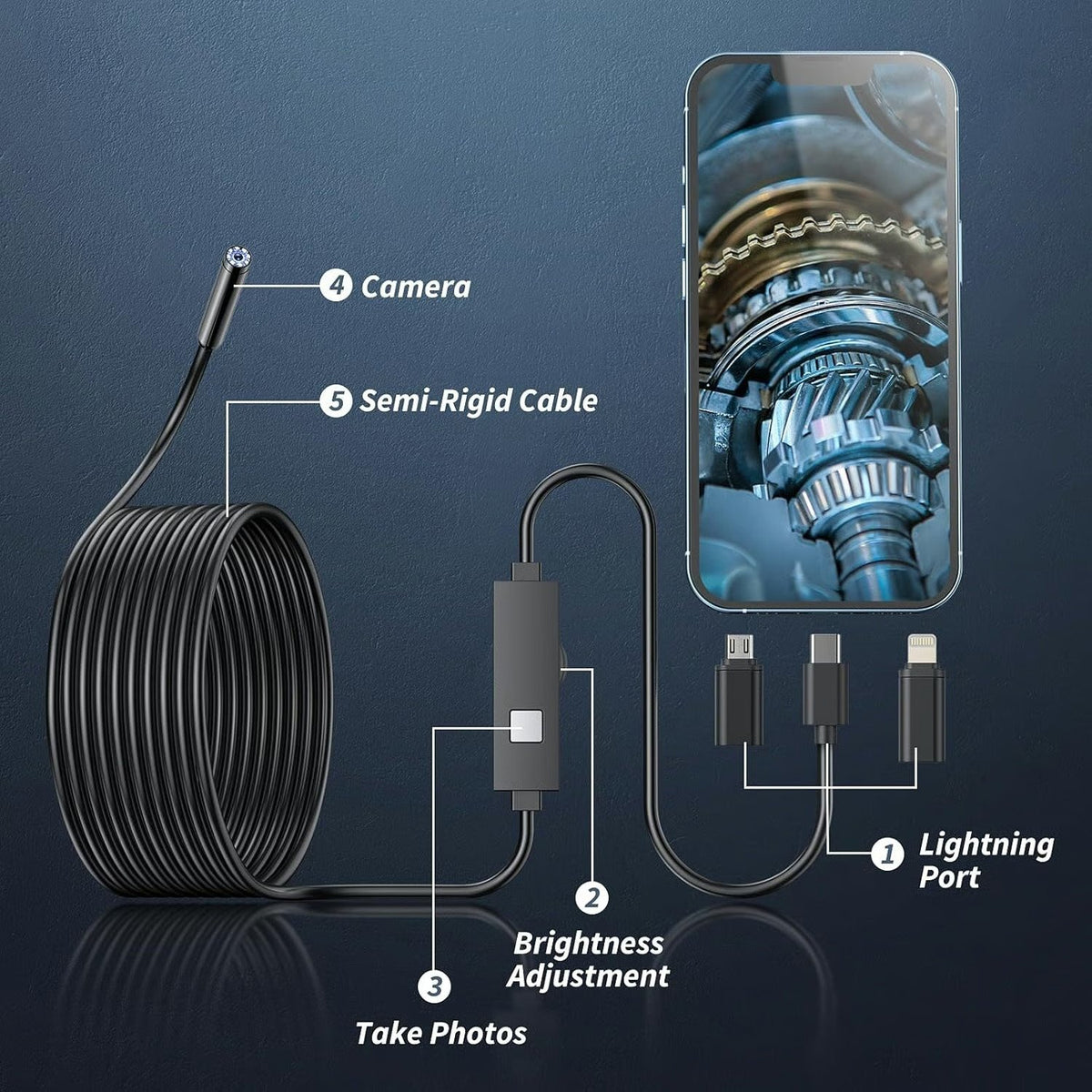 InspectPro ā HD Smartphone Inspection Camera