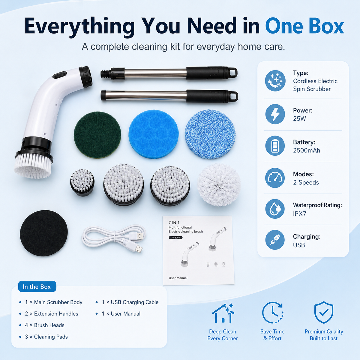 SpinVanta – 7-In-1 Electric Spin Scrubber
