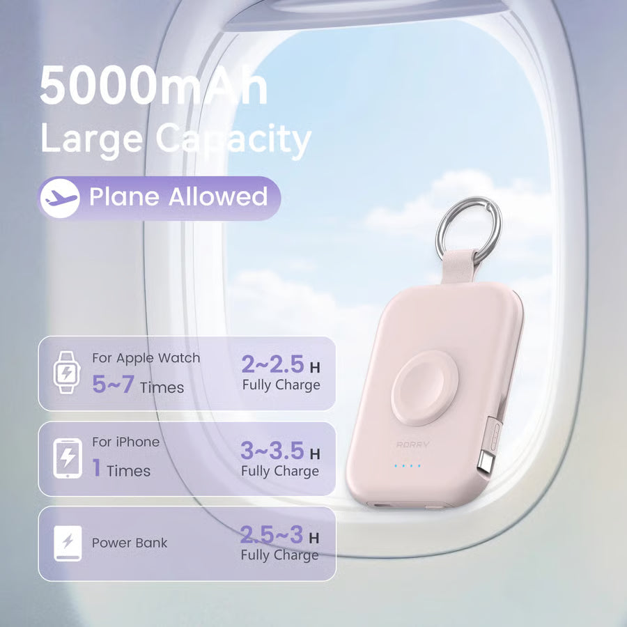 PowerCore – 5000mAh Portable Charger Power Bank