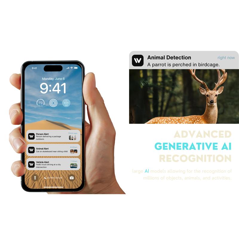 LumiGuard – 1080P Smart Bulb Security Camera
