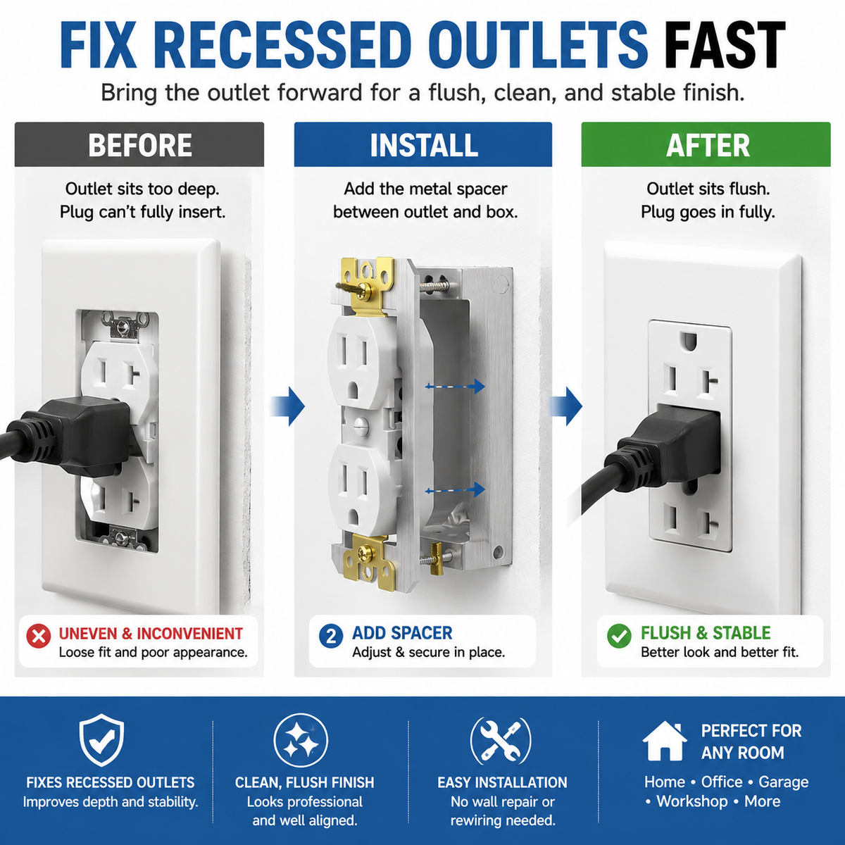 FixOra – Outlet Repair & Leveling Spacer Set