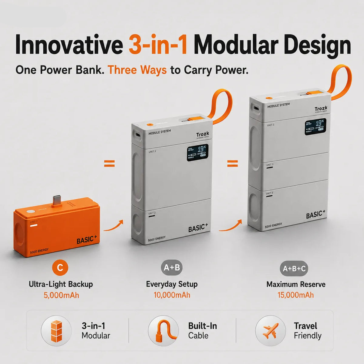 PowerStack – Modular Multi-Capacity Power Bank