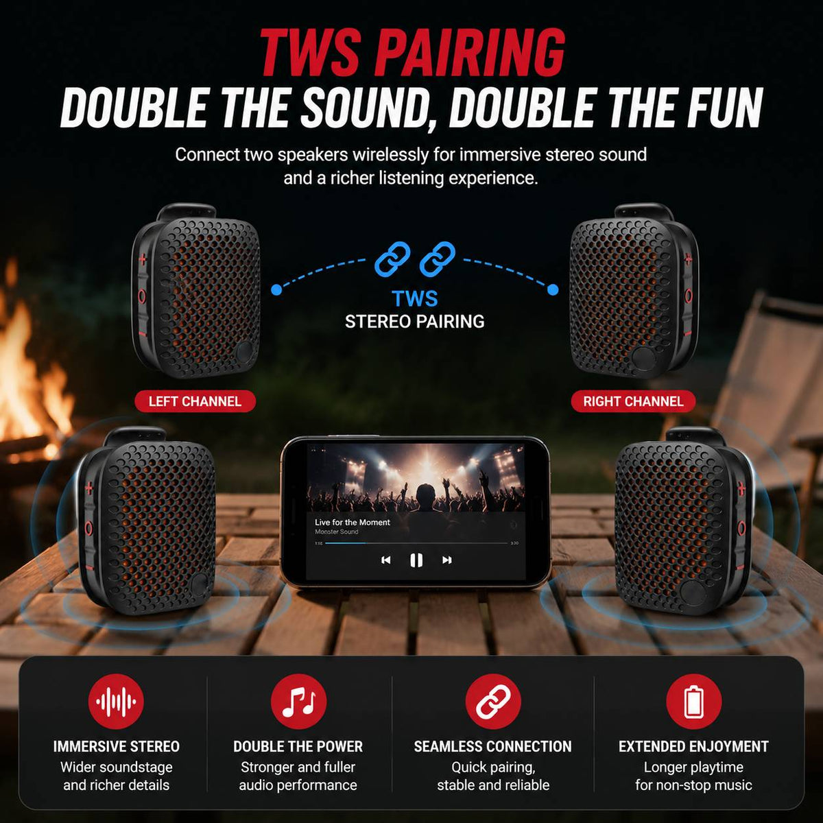 SoundClip – Outdoor Clip-On Bluetooth Speaker