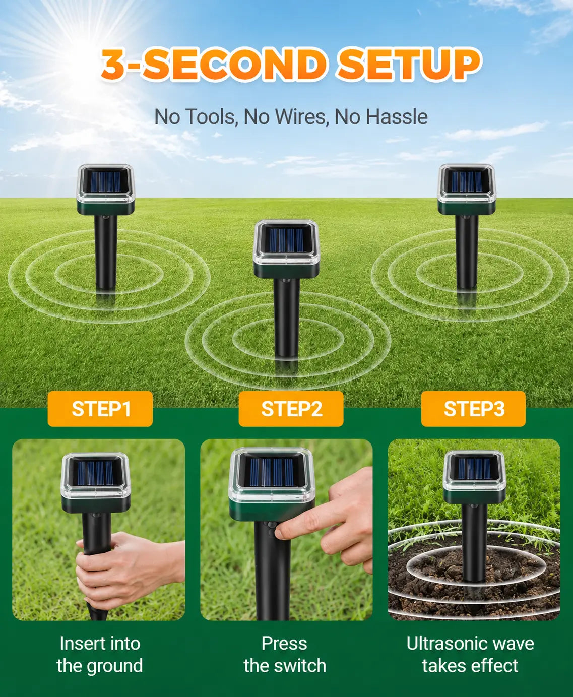 TerraGuard - Solar Mole Deterrent