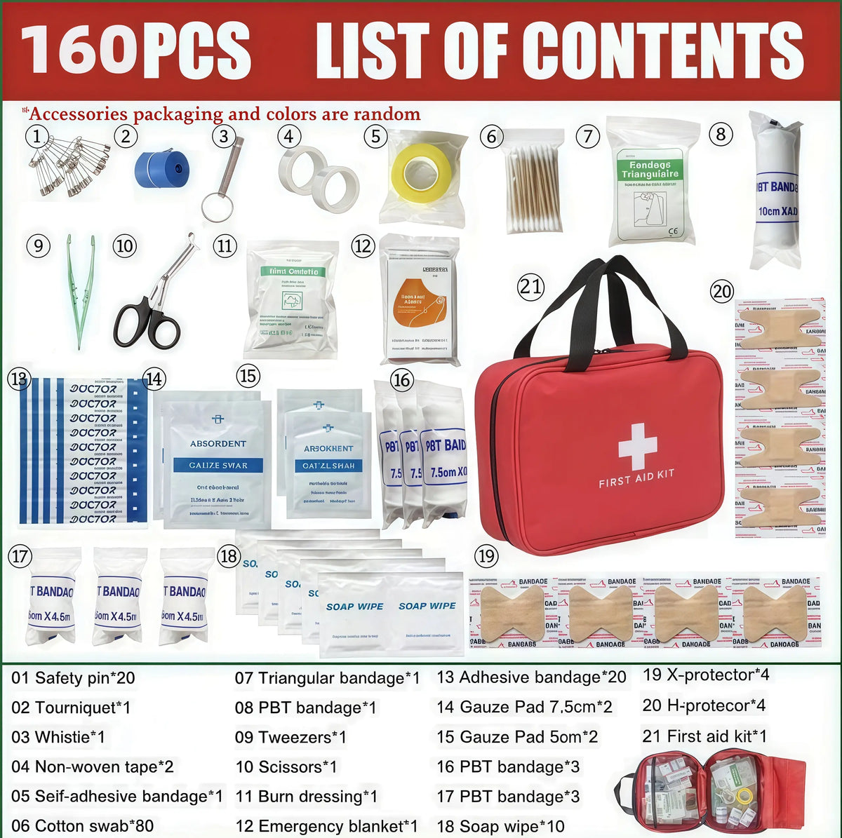 SafeAid – Portable Emergency Essentials Kit