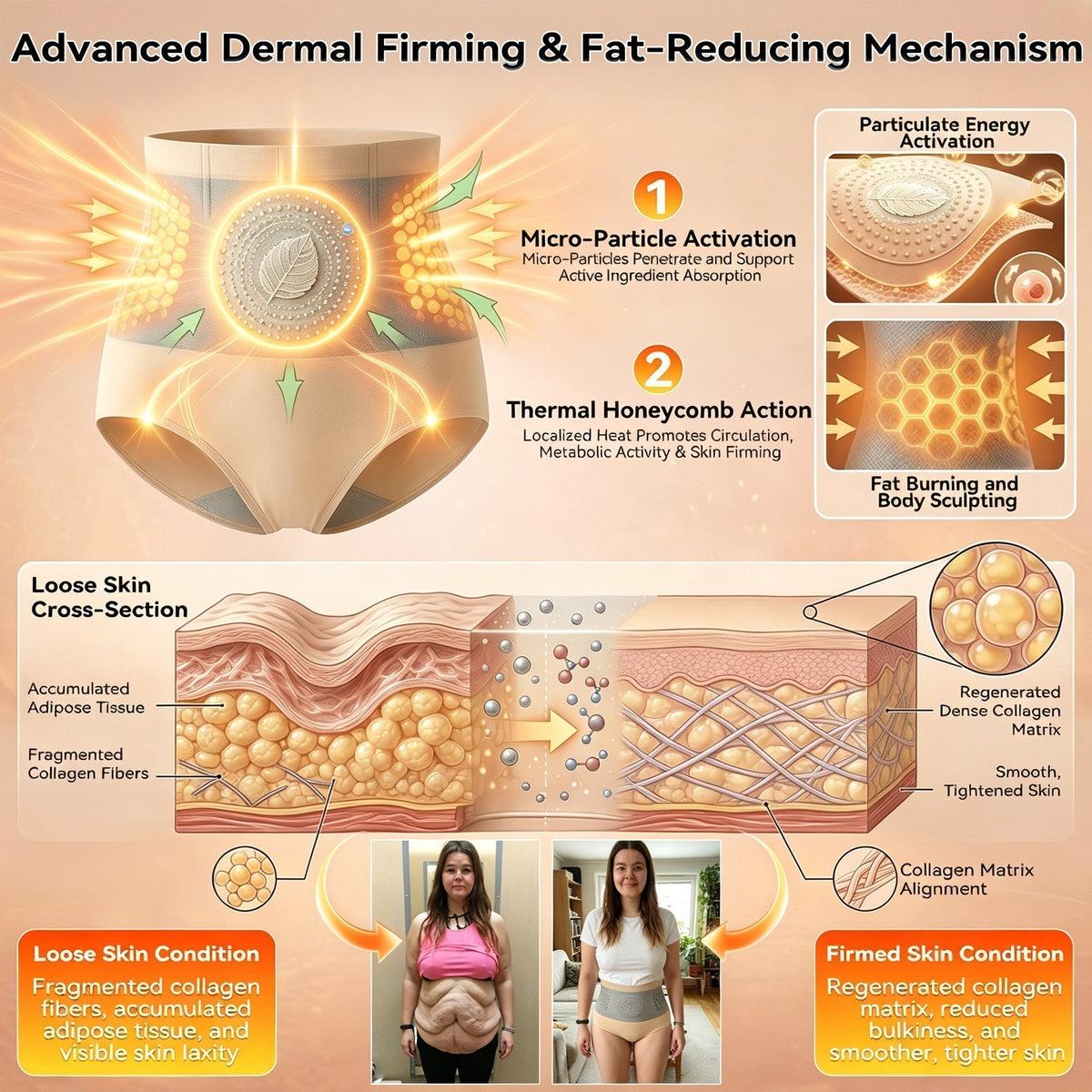 MoringaVanta – 4-In-1 Micro-Particle Shaping Shorts