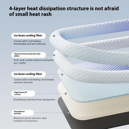PolarPaws – Breathable Cooling Mat