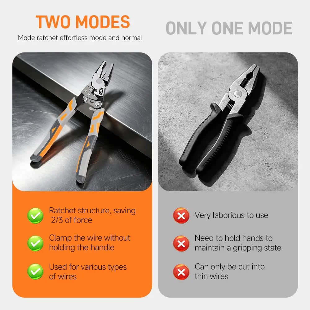 GripForge – 9-Inch Industrial Ratchet Self-Locking Pliers