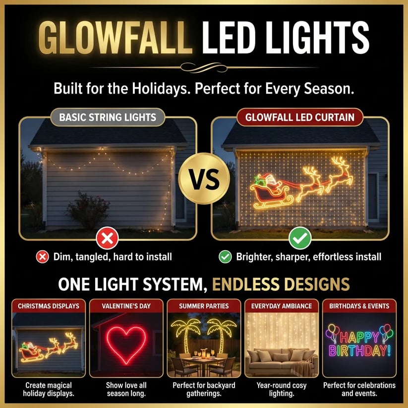 TwinkleHaven – Christmas LED House Net & Outdoor Curtain Lights