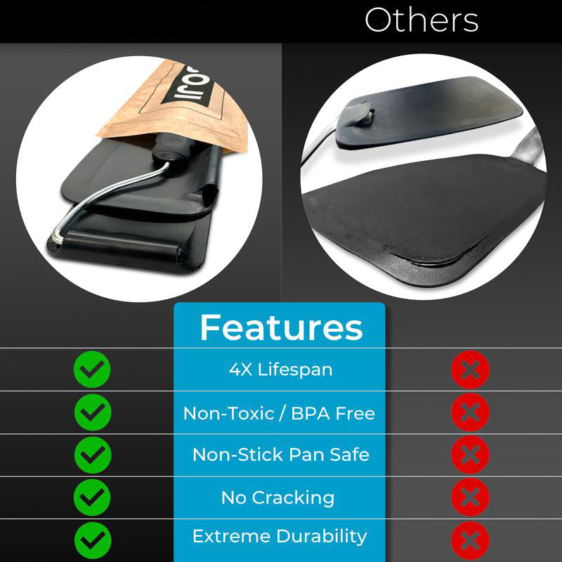 PivotChef – Heat-Resistant Spatula Kit