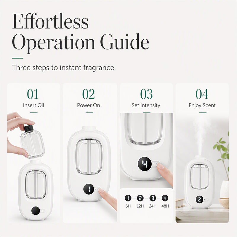 AromaFlex – Rechargeable Automatic Fragrance Diffuser
