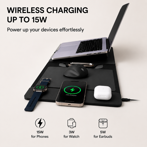 TechLoom – All-In-One Mobile Workstation Sleeve