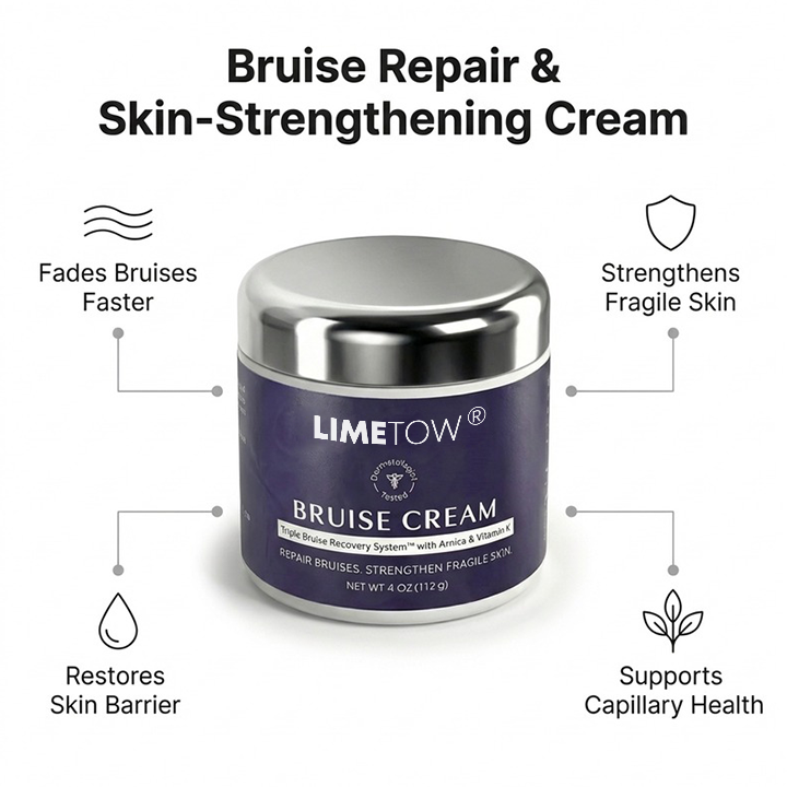 RenewaDerm - Skin Strengthening Cream