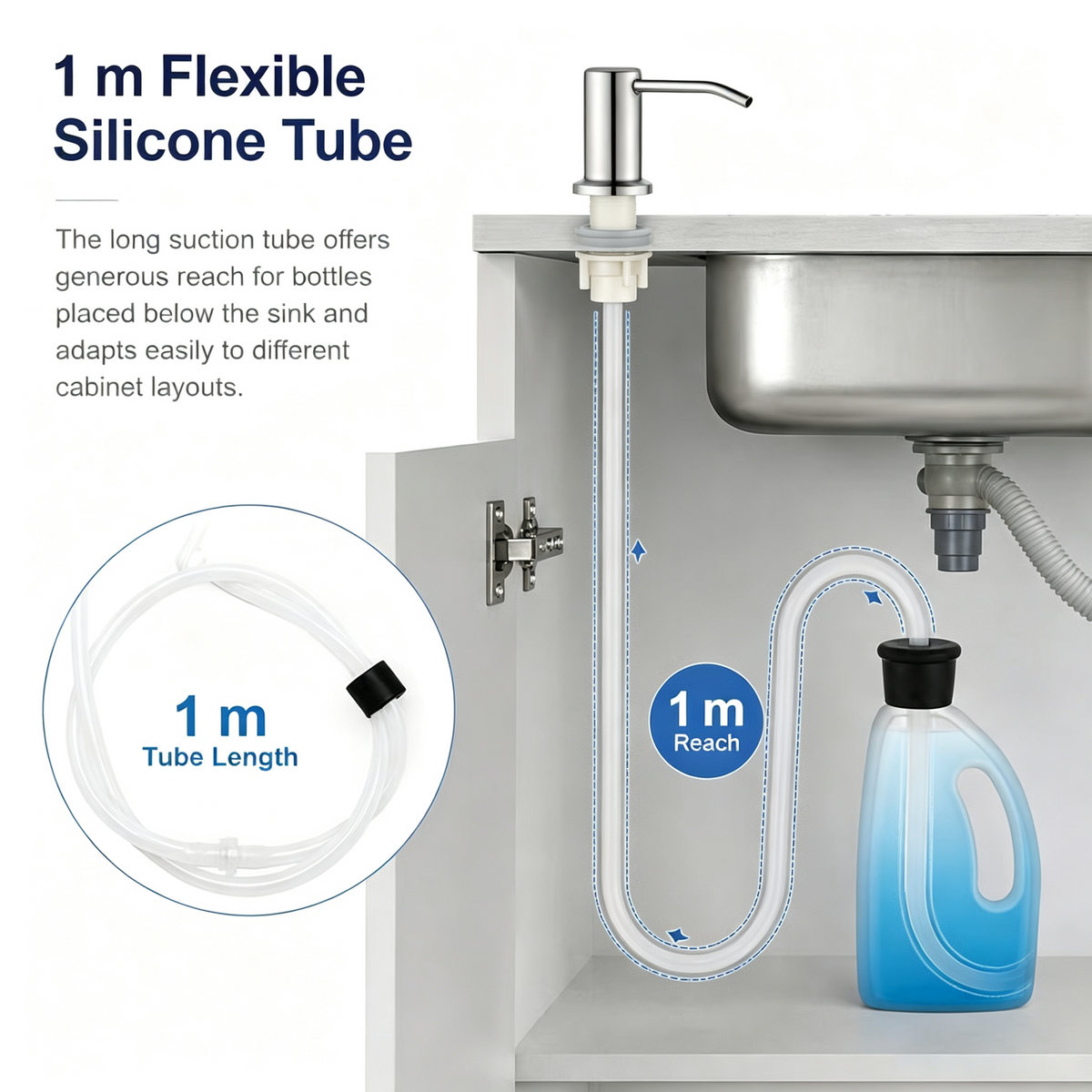 DispenseMate – 360° Rotating Sink Soap Pump