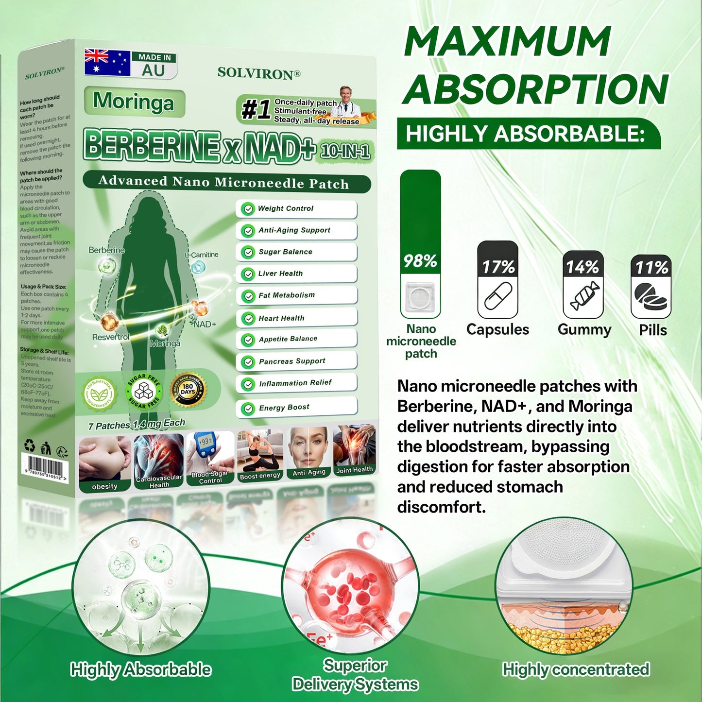 𝐀𝐔 𝐃𝐨𝐜𝐭𝐨𝐫 𝐑𝐞𝐜𝐨𝐦𝐦𝐞𝐧𝐝𝐞𝐝⬆️|  𝐒𝐋𝐎𝐕𝑰𝑹𝑶𝑵® 𝐔𝐩𝐠𝐫𝐚𝐝𝐞𝐝 𝐋𝐚𝐫𝐠𝐞-𝐂𝐨𝐯𝐞𝐫𝐚𝐠𝐞 𝟏𝟎-𝐢𝐧-𝟏 𝐀𝐝𝐯𝐚𝐧𝐜𝐞𝐝 𝐍𝐚𝐧𝐨 𝐌𝐢𝐜𝐫𝐨𝐧𝐞𝐞𝐝𝐥𝐞 𝐏𝐚𝐭𝐜𝐡 (𝐉𝐮𝐬𝐭 𝐨𝐧𝐜𝐞 𝐚 𝐝𝐚𝐲, 𝐯𝐢𝐬𝐢𝐛𝐥𝐞 𝐜𝐡𝐚𝐧𝐠𝐞𝐬 𝐢𝐧 𝟕 𝐝𝐚𝐲𝐬)