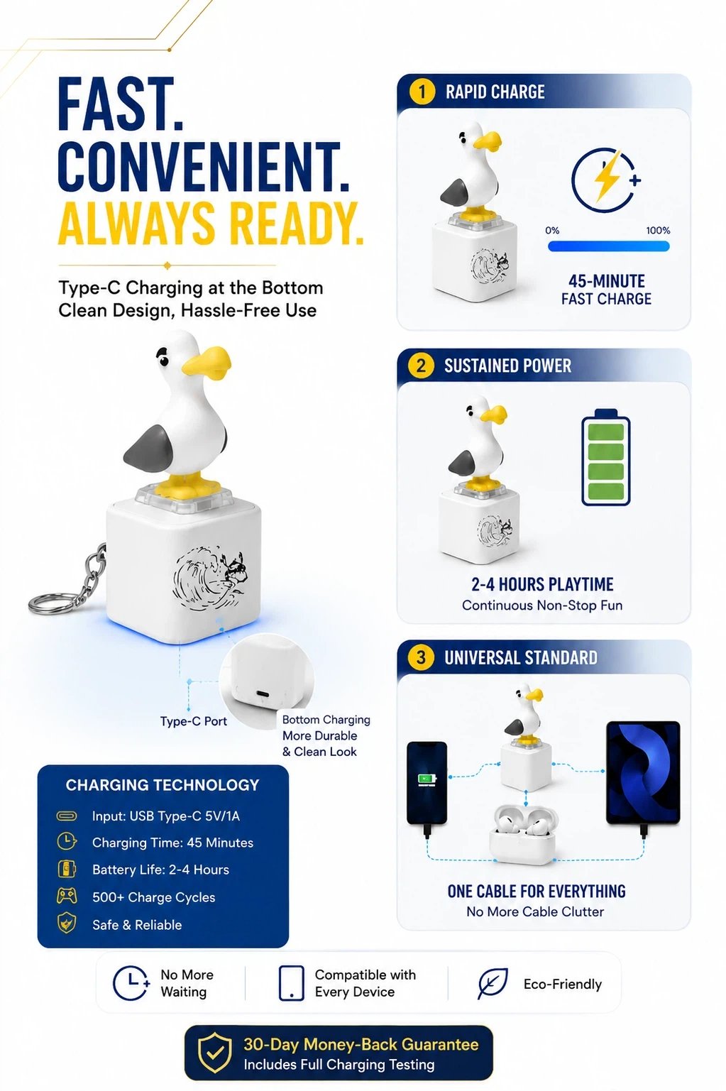 DuckBlitz – Funny Sound & Light Keychain