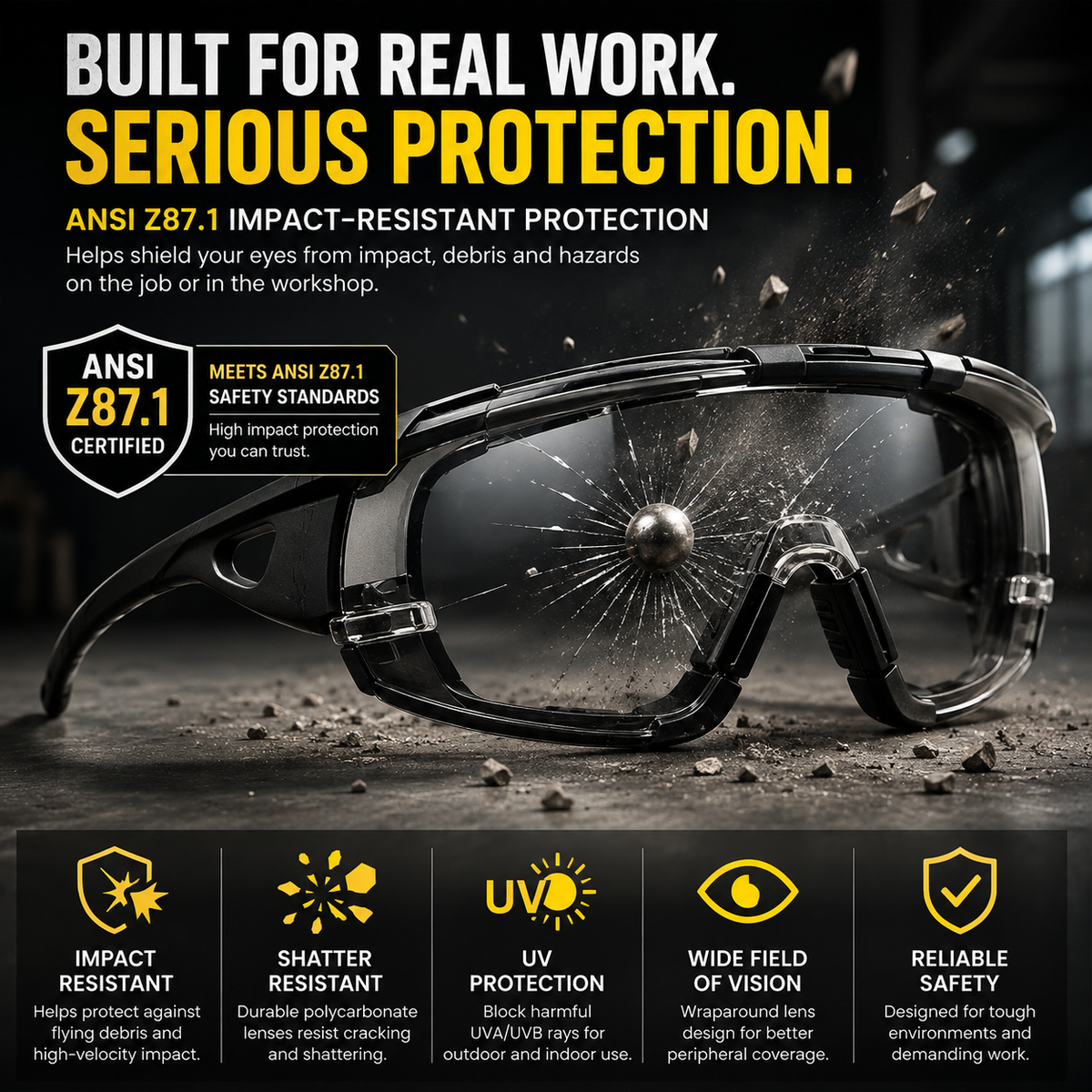ProShade – Photochromic Wraparound Safety Glasses