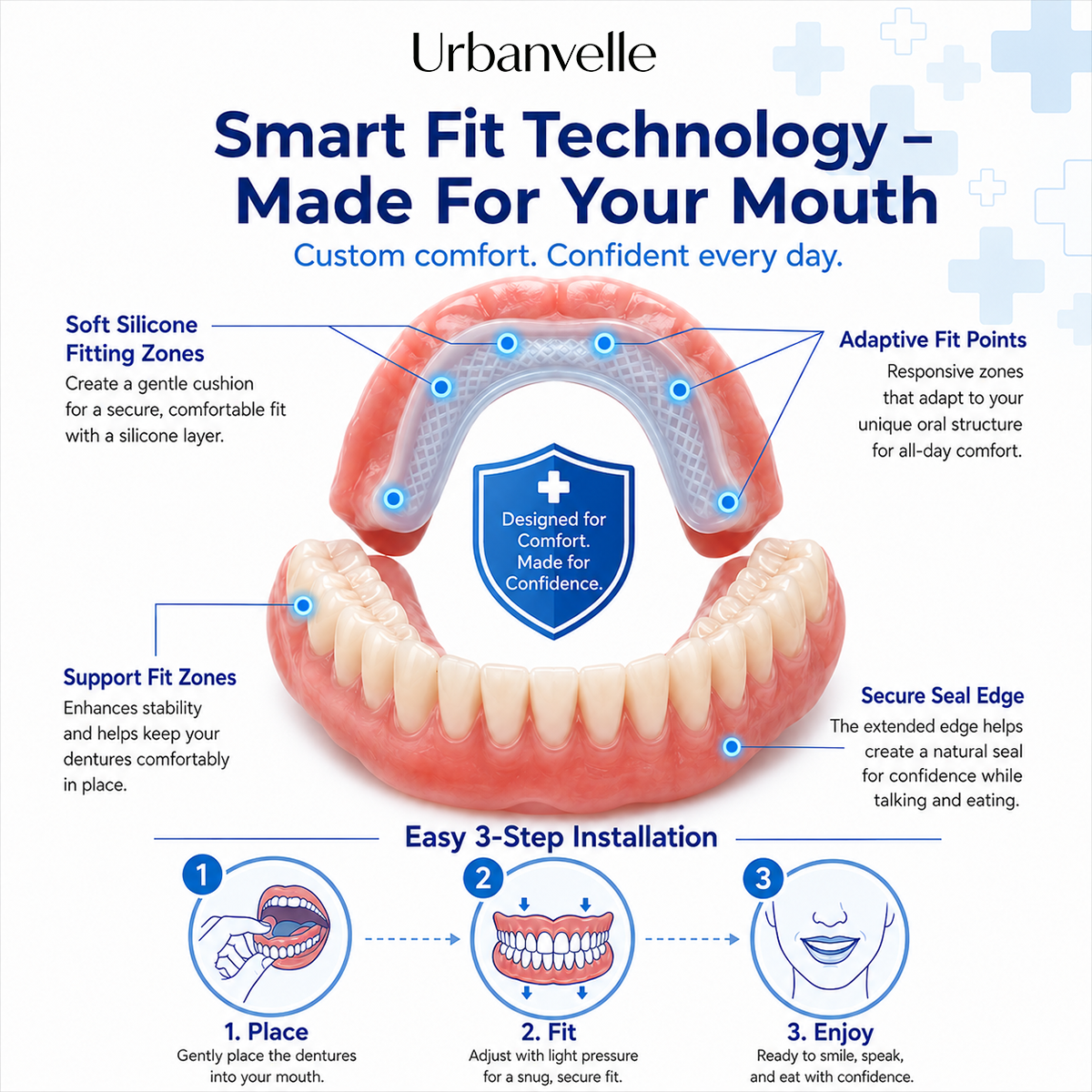 DentureFlex – Custom Mold Dentures