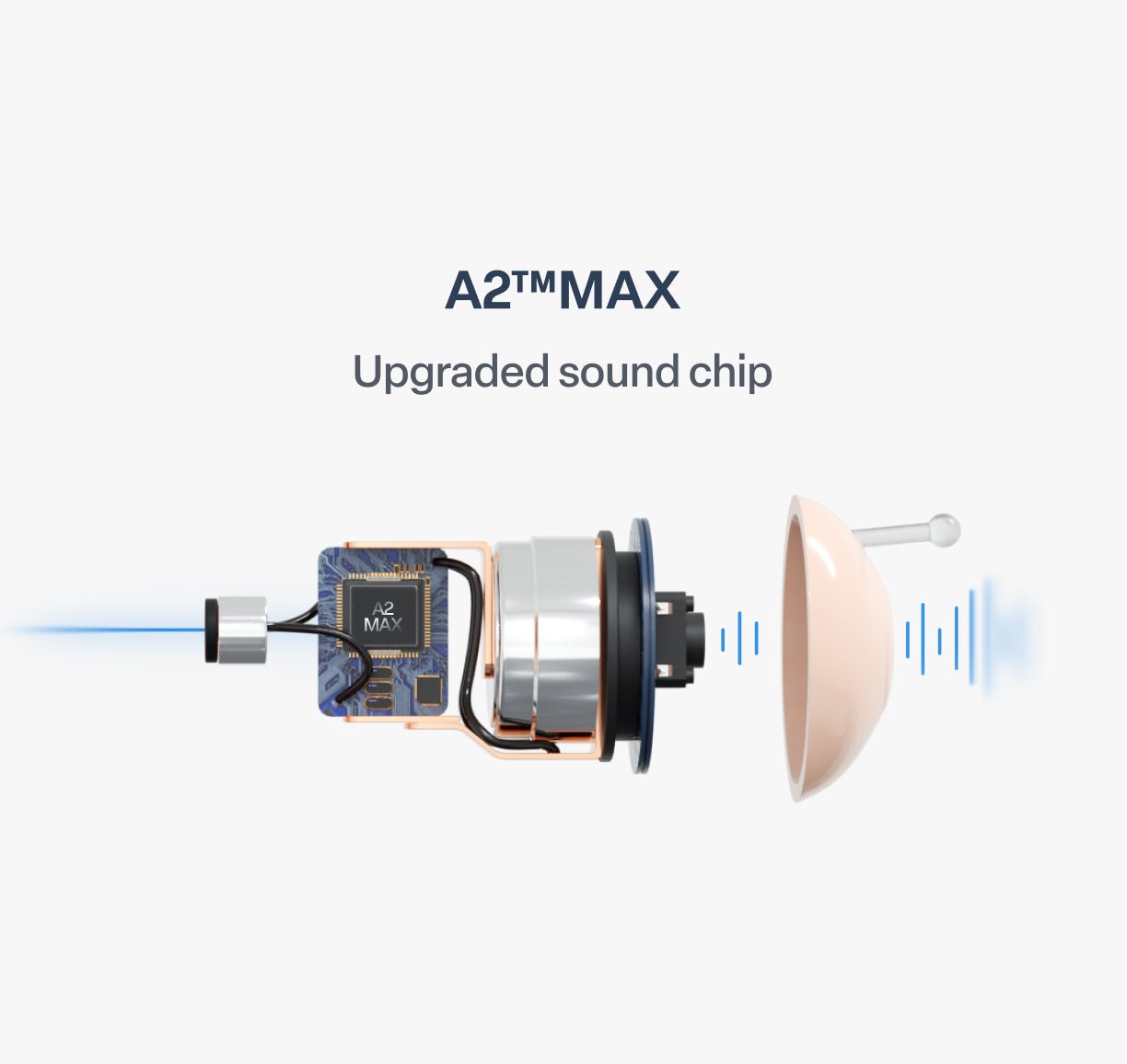HearVibe – Personal Sound Amplifier