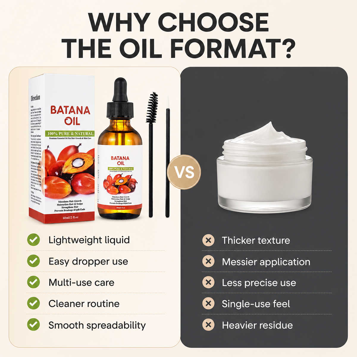 RootRadiance – Batana & Rosemary Hair Oil