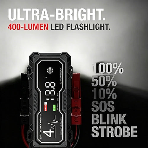 TurboSpark – 4250A Fast Start Power Pack