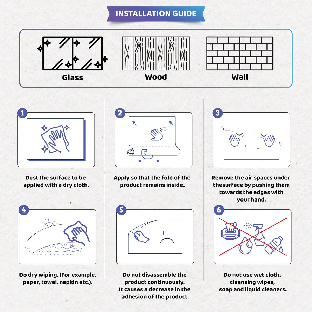 MultiplyFun – Interactive Dry Erase Math Chart