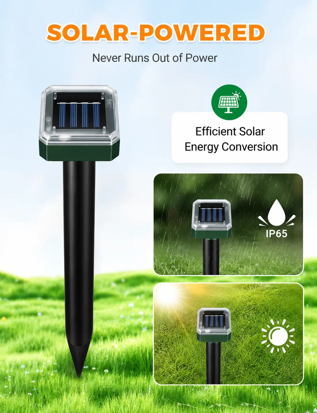 TerraGuard - Solar Mole Deterrent