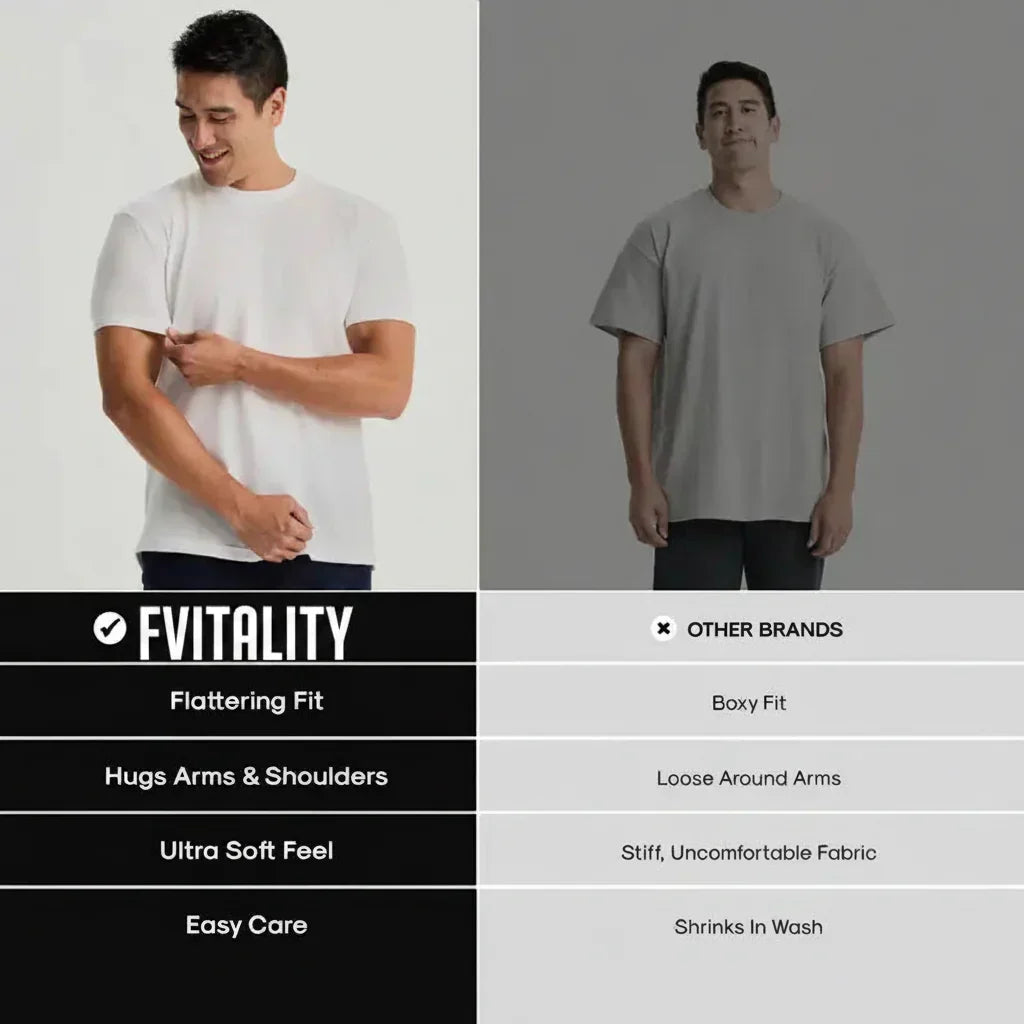ComfortFit – Premium Cotton Crew Neck 4-Pack