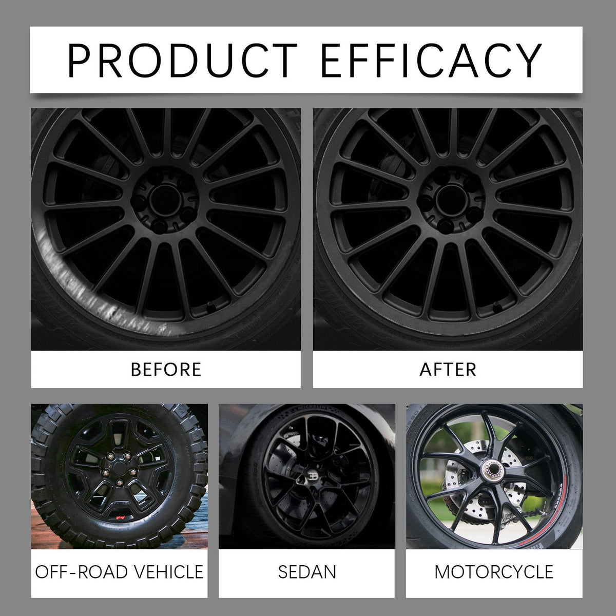 RimRevive – Black Wheel Scuff Repair Pen