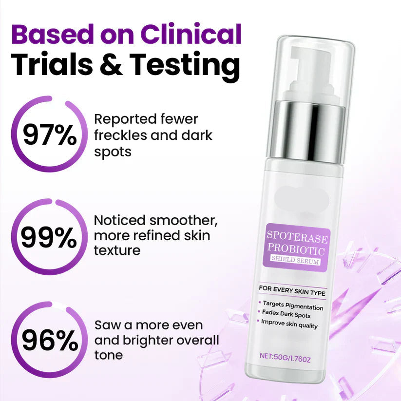 SpotNova – Probiotic Dark Spot Corrector