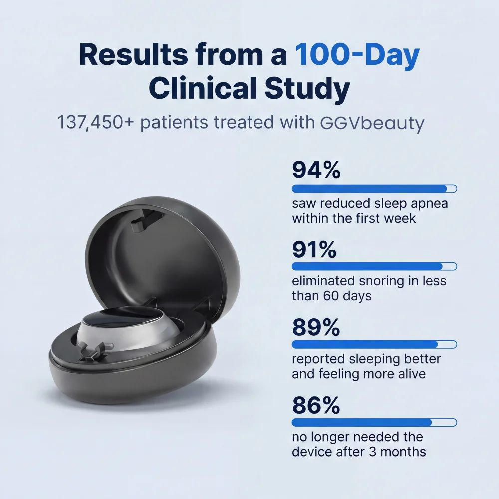 SleepTone – Throat Muscle Conditioning Sleep Device
