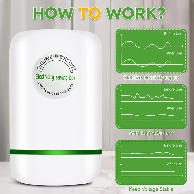 PowerGuard – Intelligent Energy Saving Device