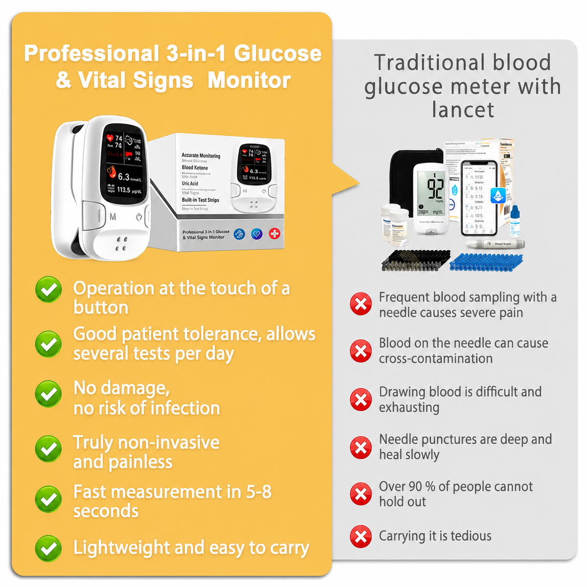 VitaSense – Multi-Function Health Monitoring Device