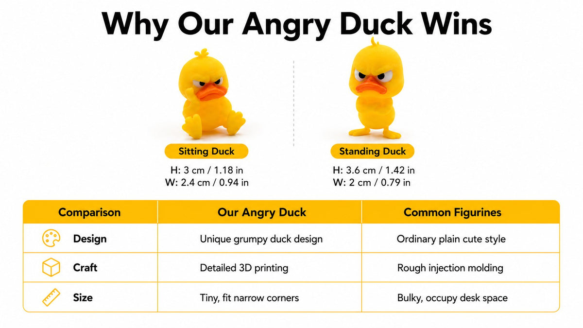 MadQuack – Grumpy Duck Desk Companion