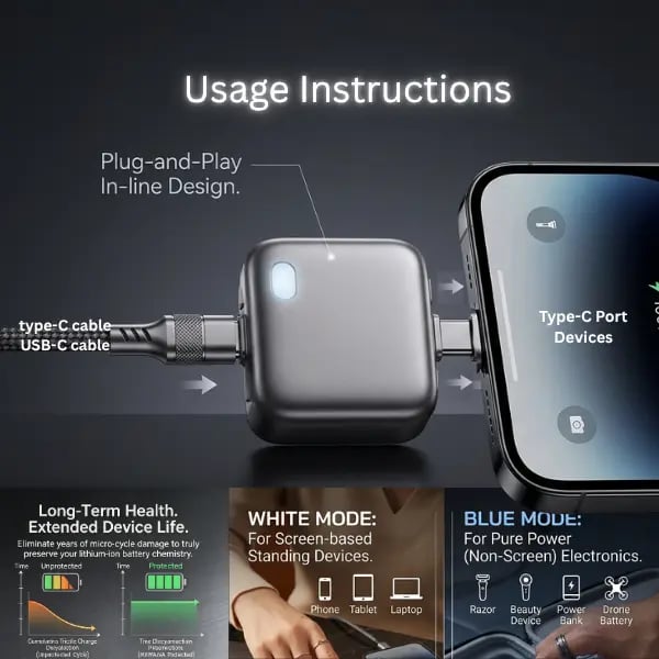 PowerStop – 140W Smart Charging Protector