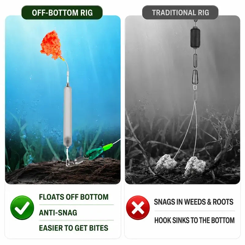 AquaStrike – Off-Bottom Fishing Tackle Rig