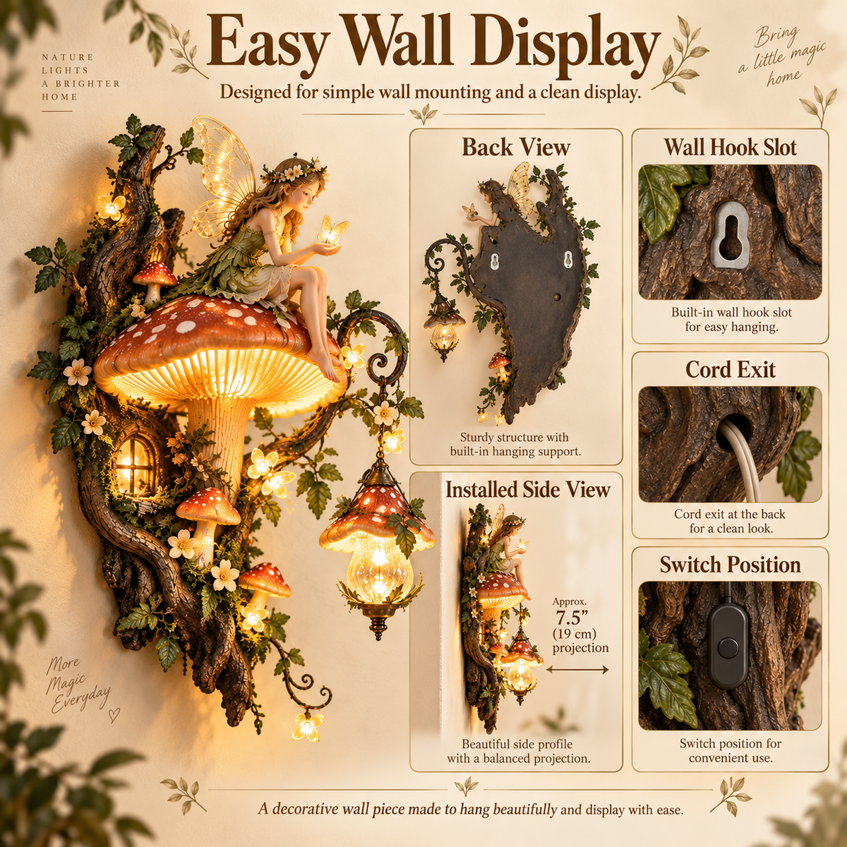 MystiGrove – Enchanted Mushroom Fairy Wall Light