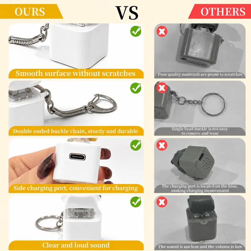 SquawkBuddy – Funny LED Keychain