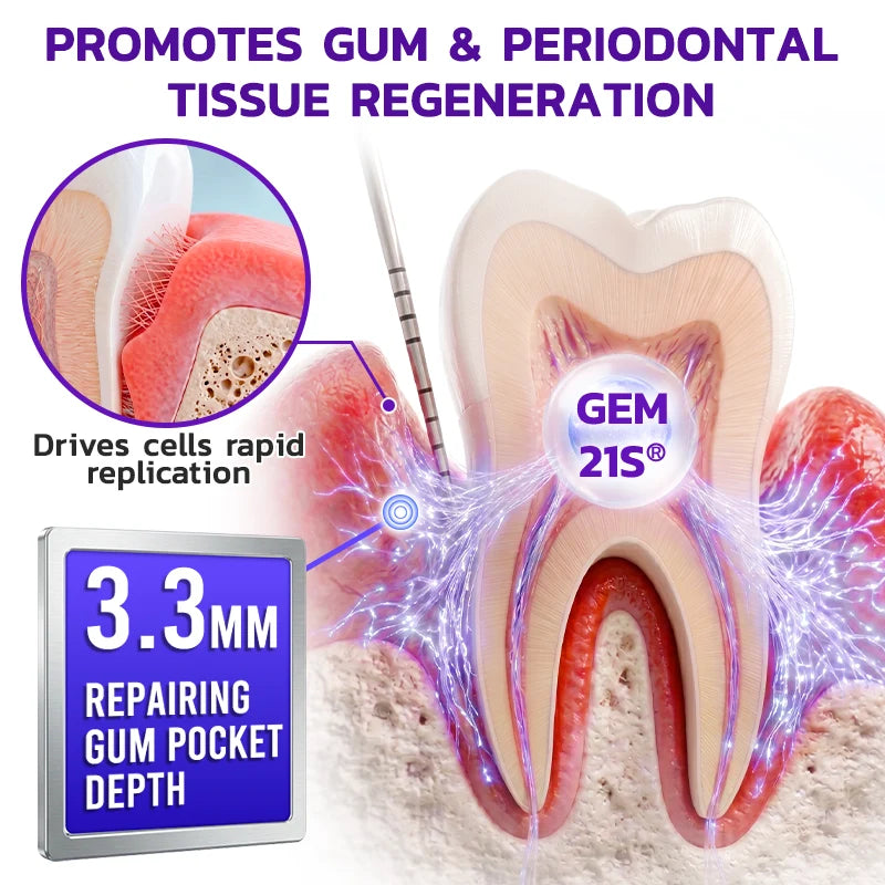 GumVanta - Bee Venom Oral Care Toothpaste