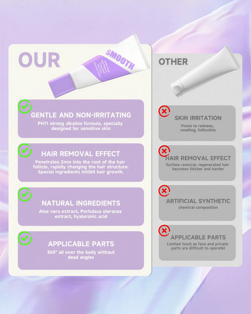 SilkLuxe – Bikini Hair Removal Cream