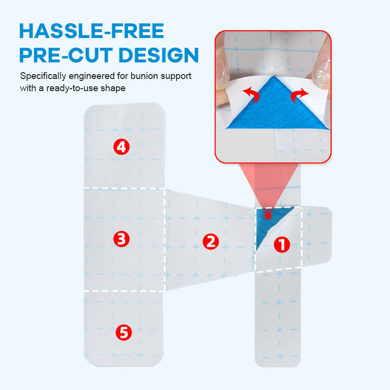 BunionShield – Flexible Toe Support Tape