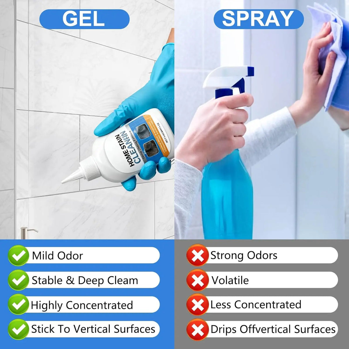 MoldClear – Powerful Mildew Stain Remover