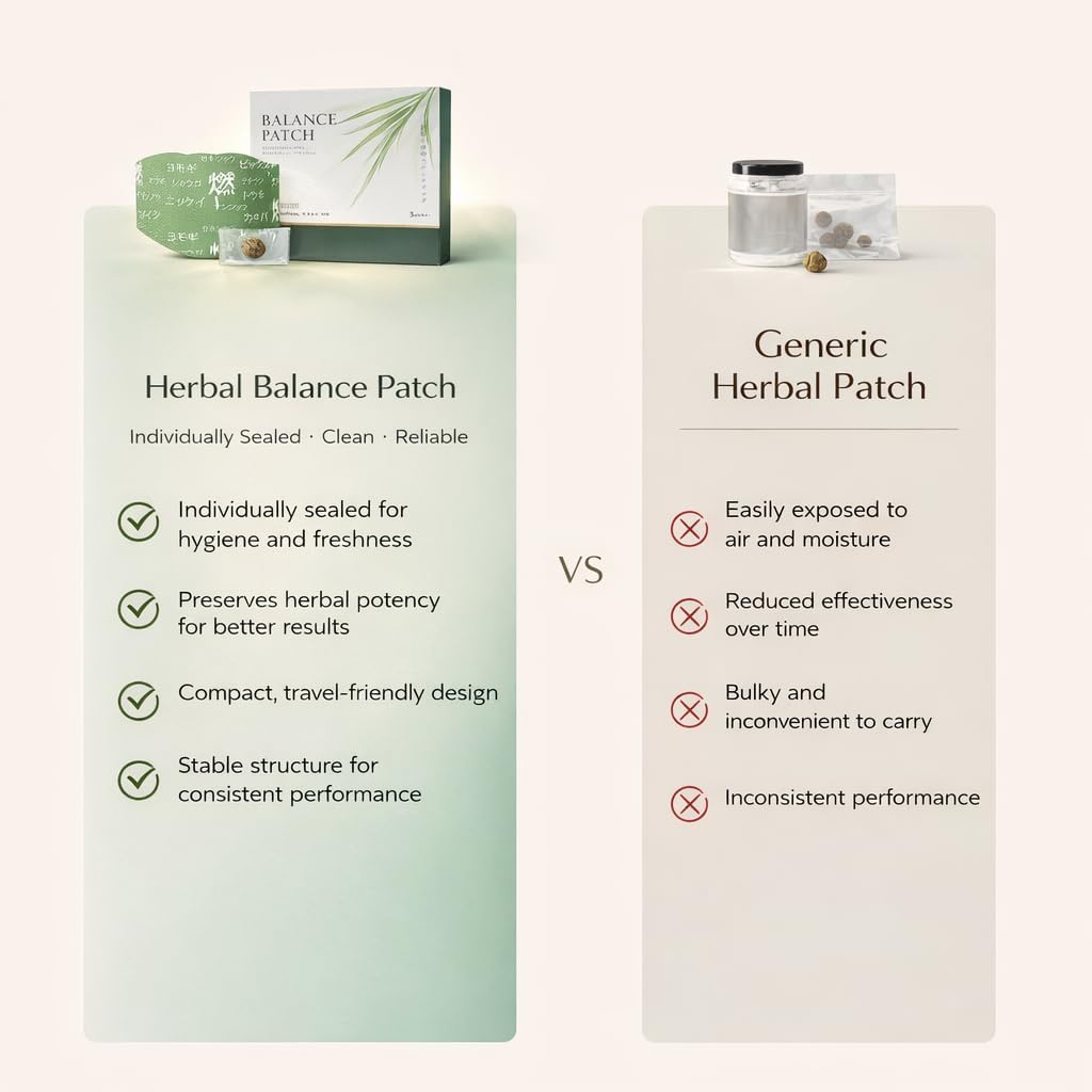 HerbaBalance – Japanese Herbal Wellness Patch
