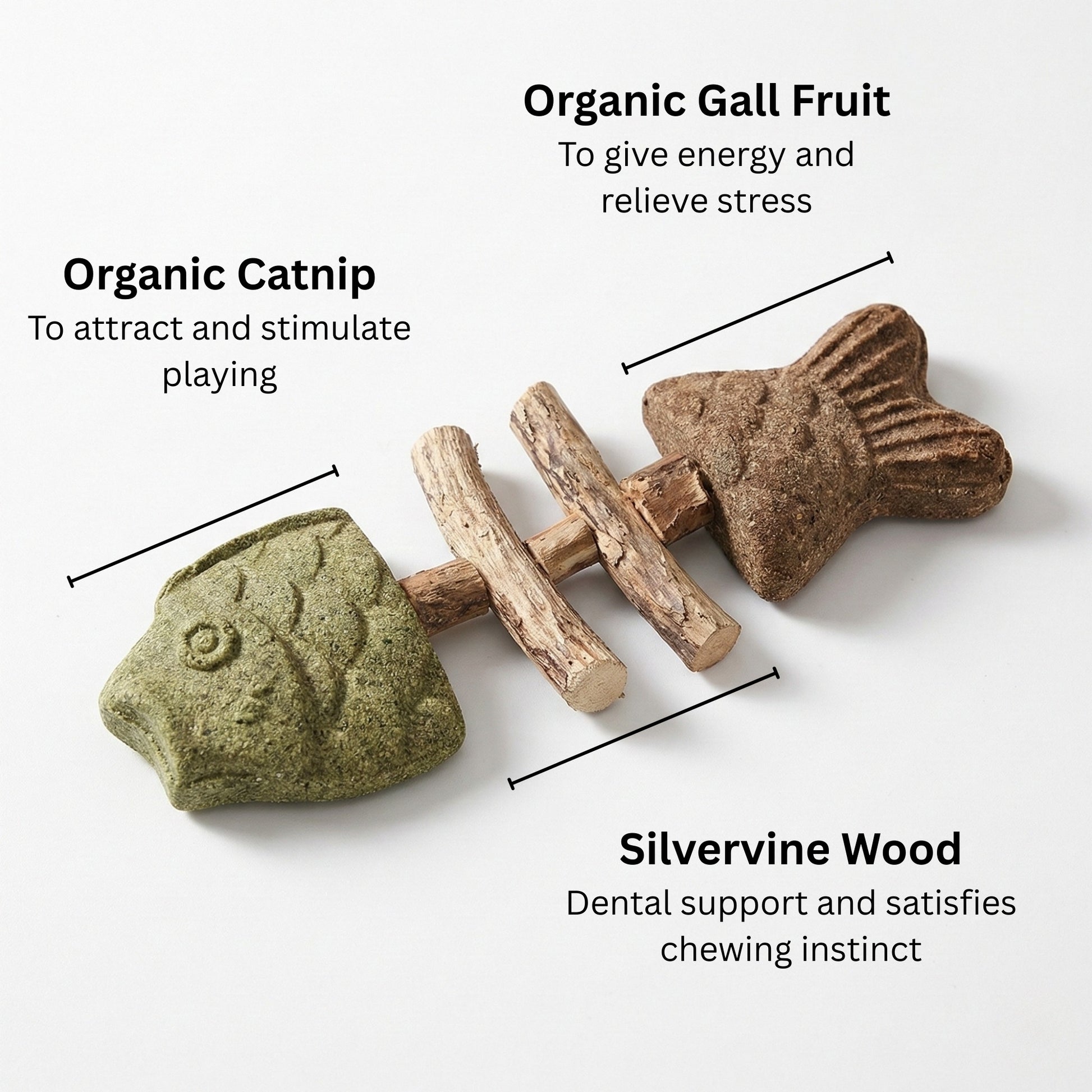 PawZest – Natural Catnip Chew Stick Fish