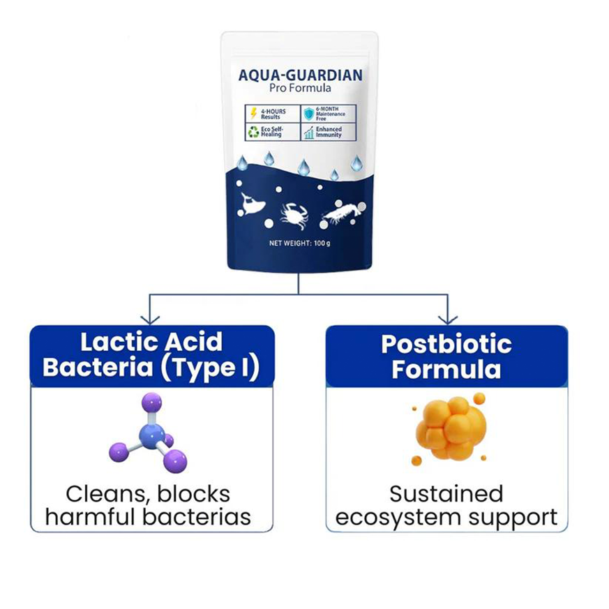 CrystalPond – Aquarium & Koi Pond Water Clarifier