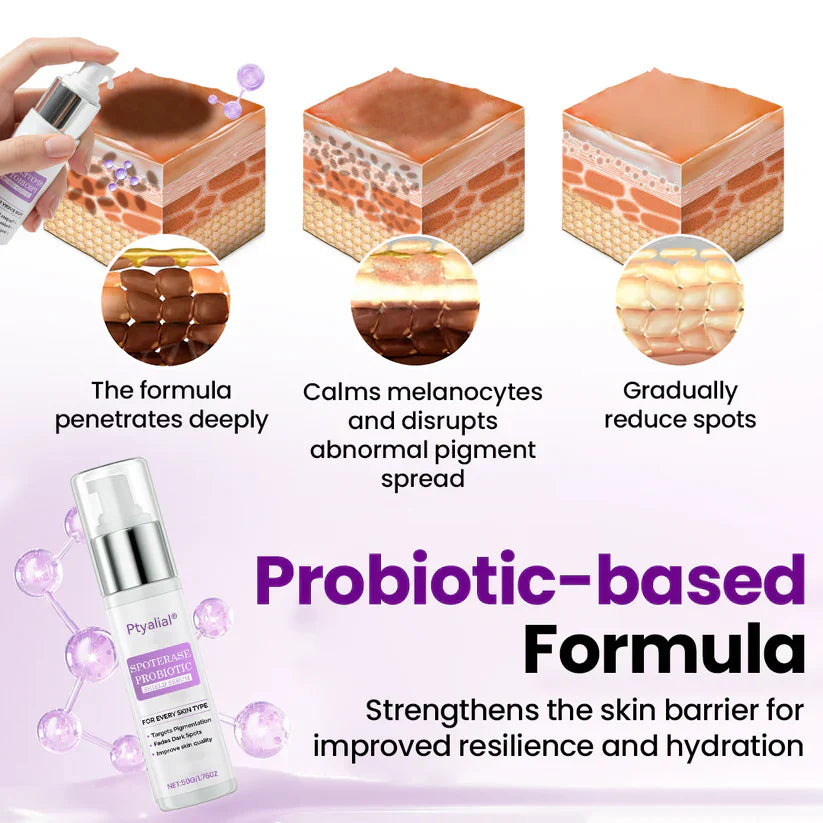 SpotNova – Probiotic Dark Spot Corrector
