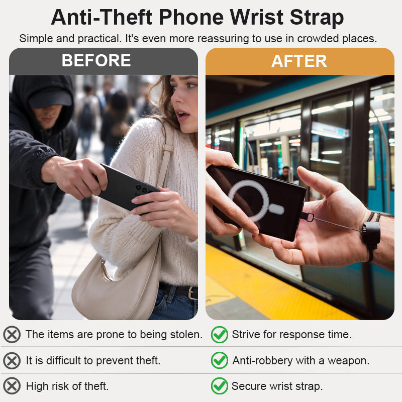 GripGuard – Anti-Theft Phone Wrist Strap