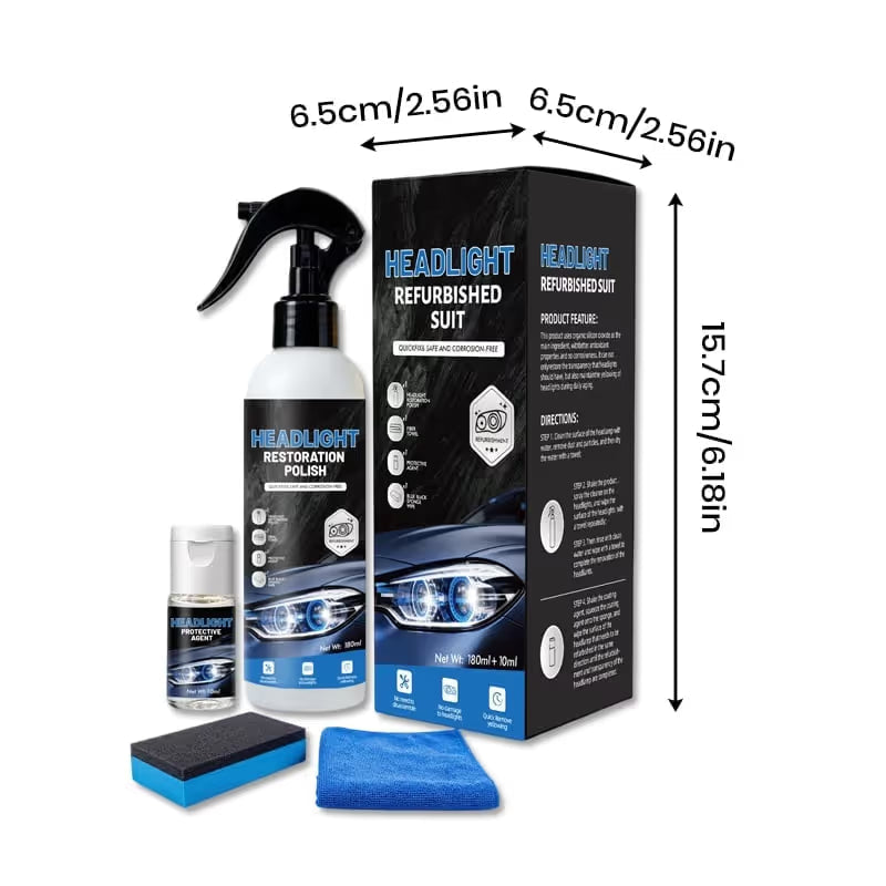 ClarityForge – Headlight Restoration Polish