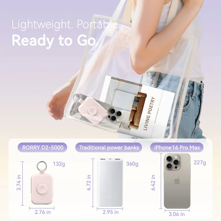 PowerCore – 5000mAh Portable Charger Power Bank