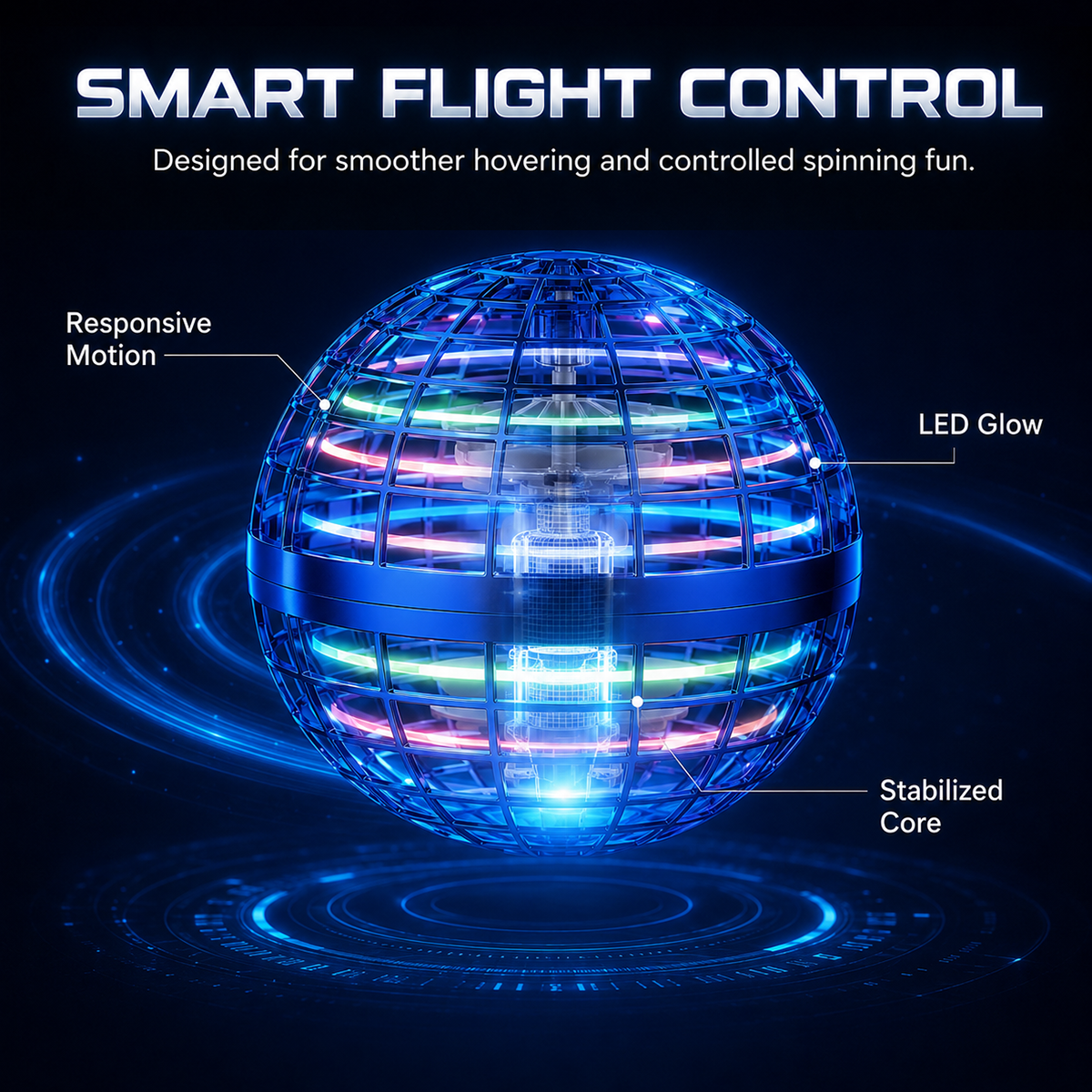 SkyOrbit – Hand-Controlled Flying Ball